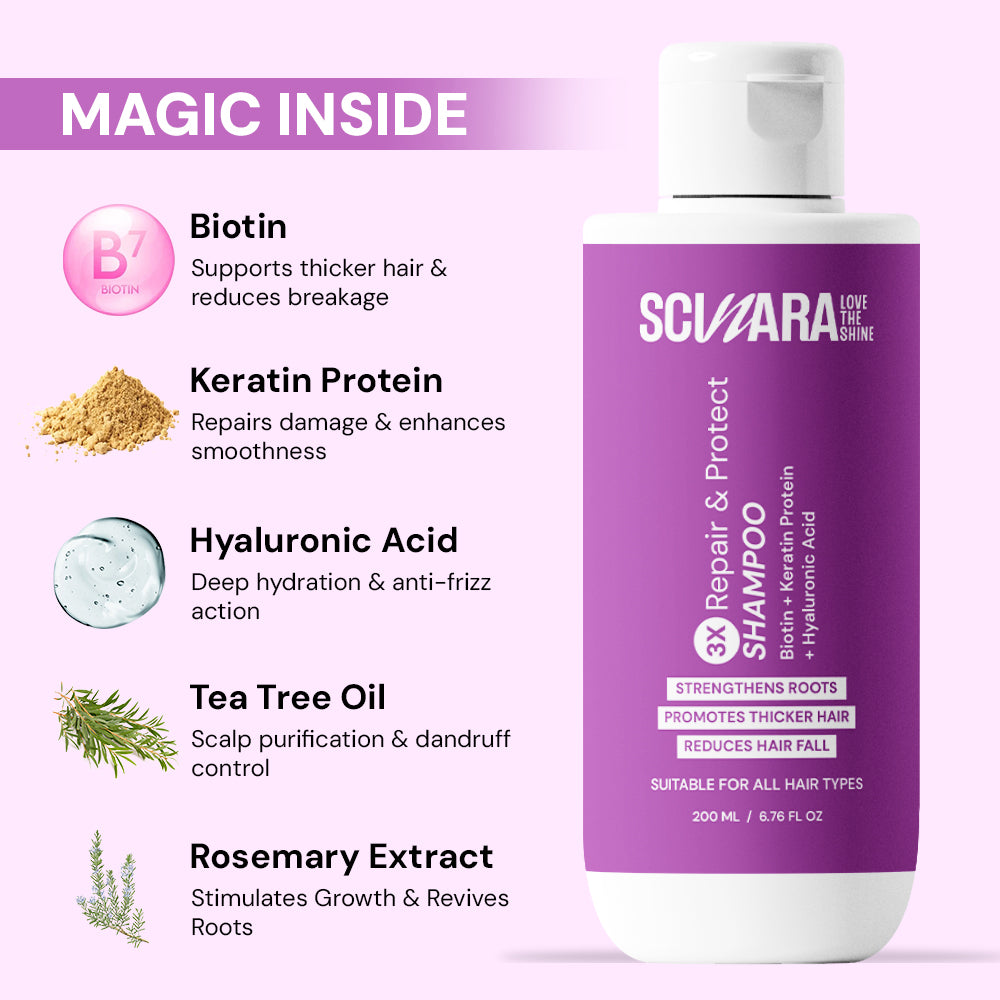 Strength & Volume Boost Shampoo for Hair Growth & Thickness