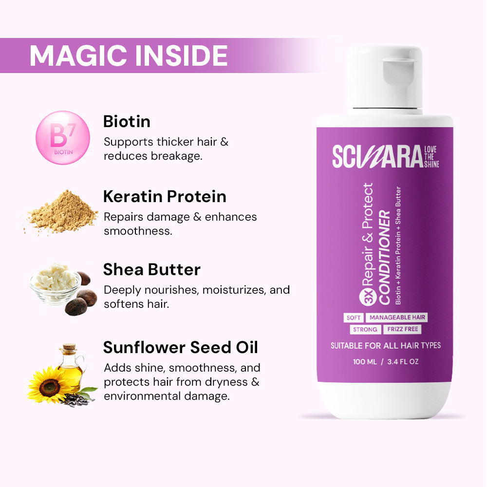 Strength & Volume Boost Conditioner For Smoother & Manageable Hair