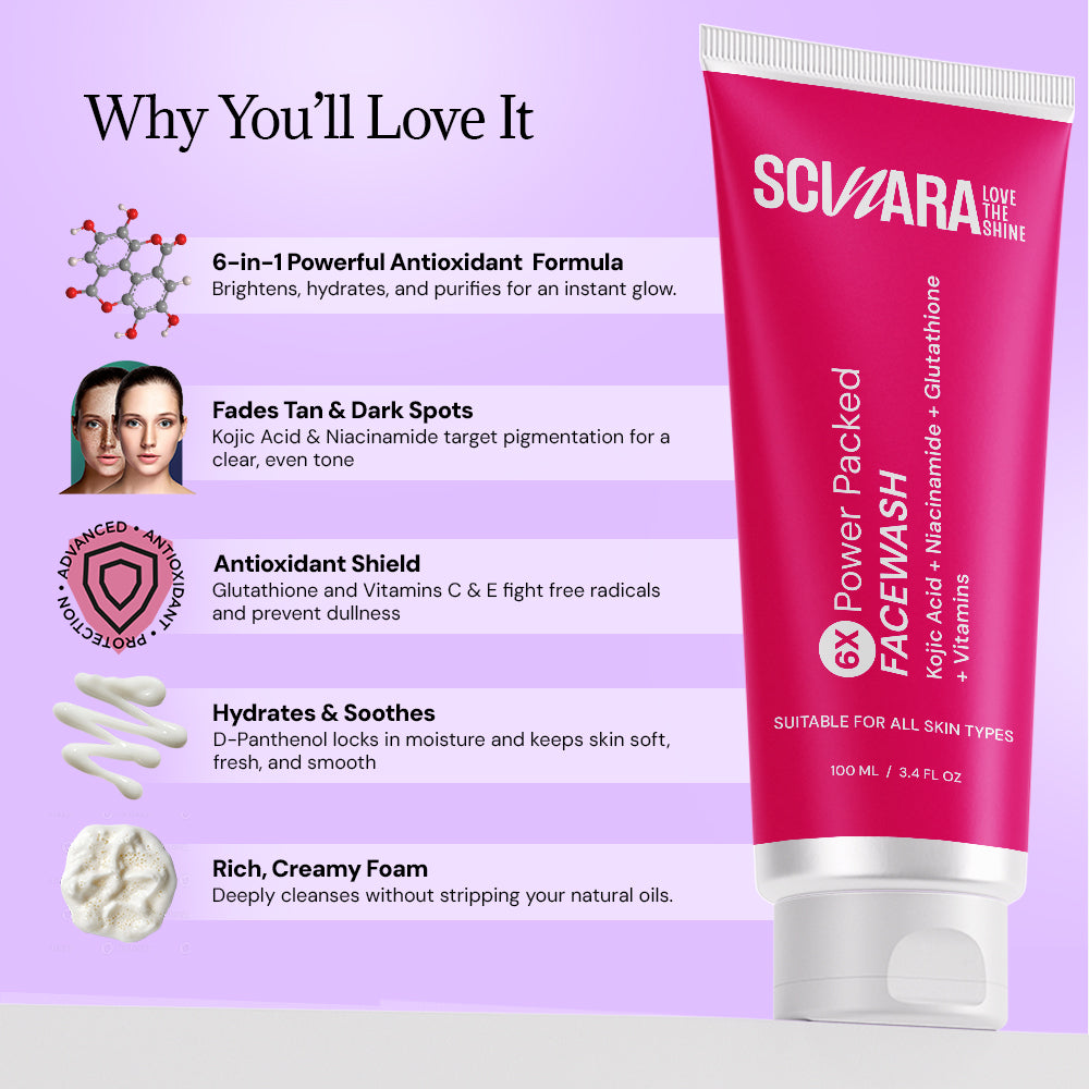 6-in-1 Brightening Facewash with Kojic Acid, Niacinamide, Glutathione-100ml
