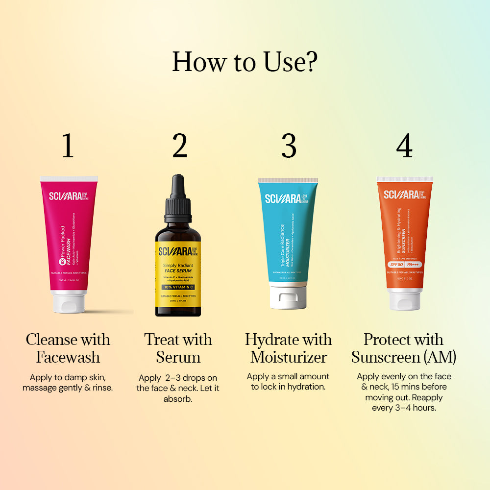 Daily Glow Essentials Kit