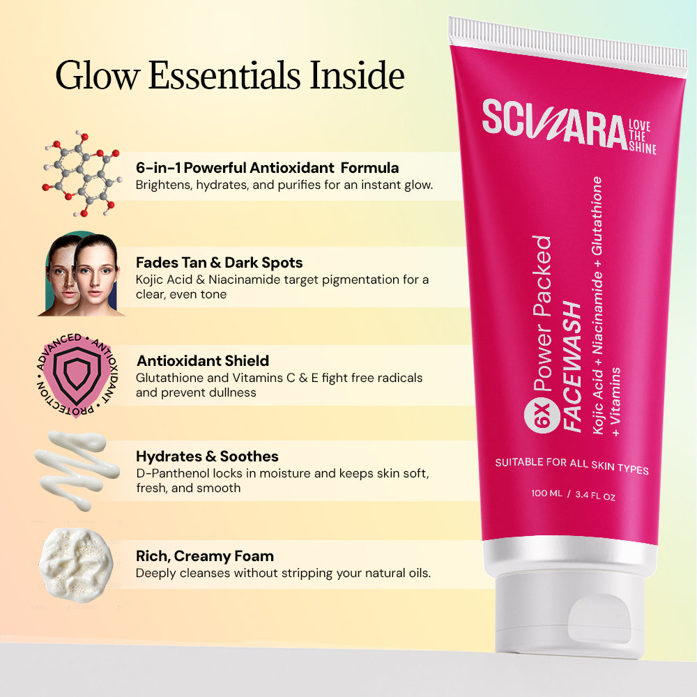 Daily Glow Essentials Kit